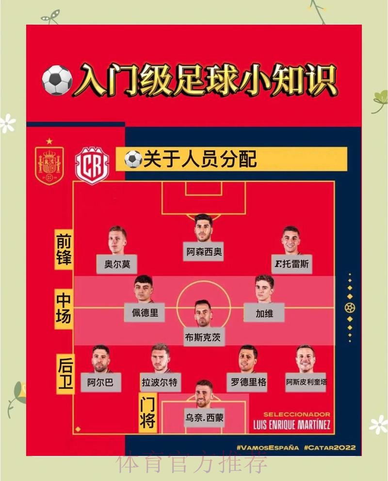 揭秘世界杯下注技巧与最新网址 揭秘世界杯下注技巧与最新网址