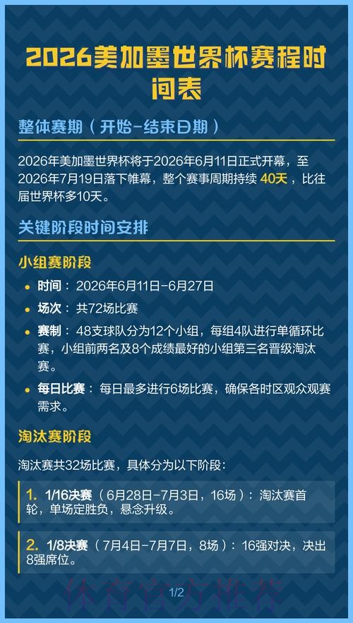 世界杯完整赛程更新