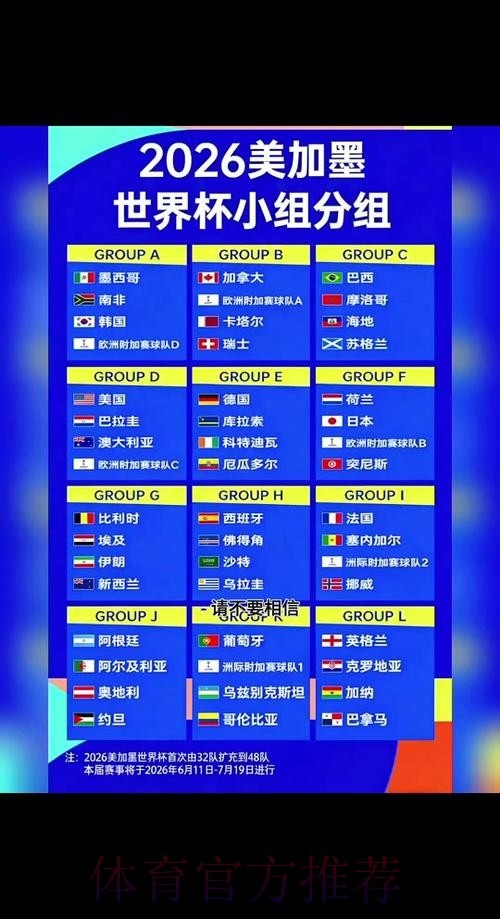 2026世界杯小组赛赛程今日 2026世界杯小组赛赛程今日