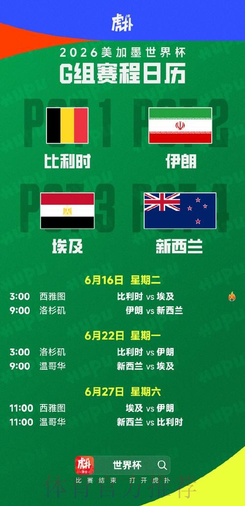2026美加墨世界杯比分预测几点开始