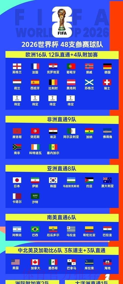 2026世界杯小组赛赛程哪个平台好