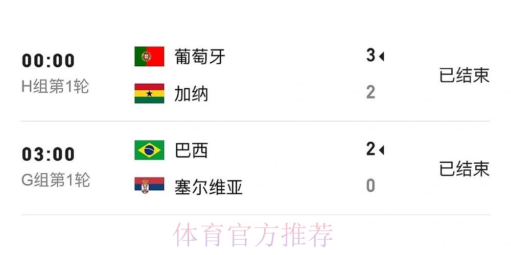 世界杯比分实时 世界杯比分实时